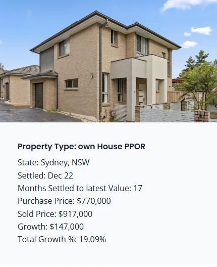Sydney purchase property