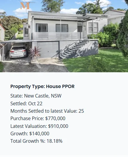 New Castle purchase property