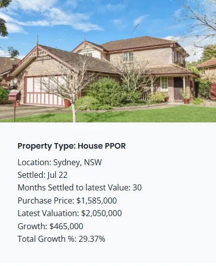 Sydney purchase property
