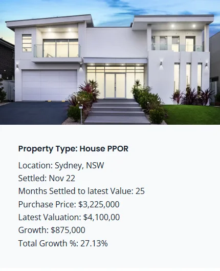 Sydney purchase property